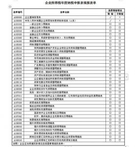 个人所得税表格(2022个人所得税表格)