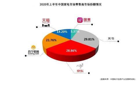 非学生京东教育优惠必购码(京东 教育优惠 必购码)