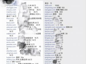 namesilo优惠码(namesilo续费优惠码)插图 namesilo优惠码(namesilo续费优惠码)