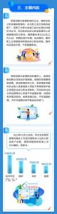 杭州公积金计算(杭州公积金平均钱数)