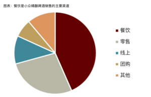 京东苹果必购码教育优惠申请途径(京东苹果必购码 教育优惠)