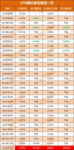 南昌公积金贷款额度计算器(南昌公积金贷款额度计算器最新)