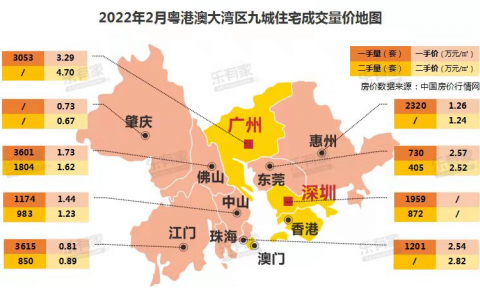 二手房房贷计算器(二手房房贷计算器2021)