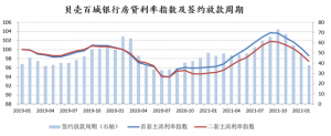农行房贷计算器手机版(农行房贷计算器房贷计算器2020)