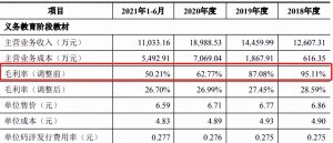 内蒙古个人所得税(内蒙古个人所得税计算器)