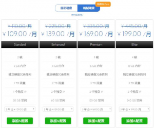 virmach优惠码(virmach优惠码2020)