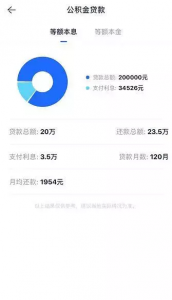 房贷剩余本金计算器(房贷剩余本金计算器2021最新版)