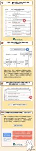 个人所得税文件(个人所得税文件密码)