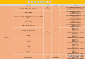 如何算个人所得税(个人所得税是如何算的)
