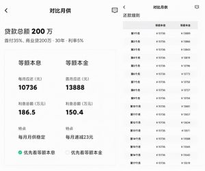 还贷款哪种方式划算房贷计算器(你知道房贷计算器吗?有哪些房贷还款计息方式?)