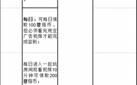 蘑菇服务器优惠码(蘑菇战争2优惠码)