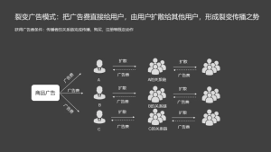 拼多多微信扫码怎么用优惠券(拼多多优惠券微信号)