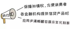 房贷 计算