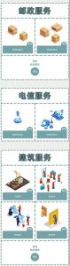 019个人所得税税率(2019个人所得税税率和速算扣除)"