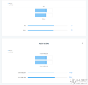 wegene优惠码(wegene邀请码)