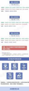 个税税率是多少(三套房的个税税率是多少)