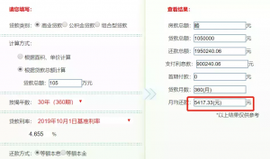 临沂二手房贷款计算器(二手房房贷计算器)