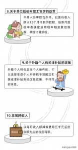 最新个税税率(最新个税税率表2019速算扣除数)
