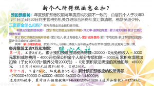 年终奖的个税计算方法(年终奖个税计算规则)