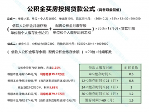 武汉公积金贷款计算器(武汉公积金贷款计算器公式)
