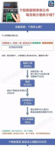 个税起征点调整后税率计算(新税法个税起征点计算)