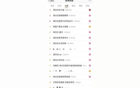周杰伦专辑-周杰伦总共几张专辑