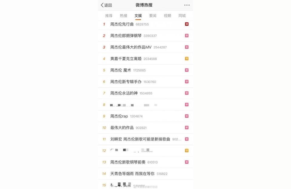 周杰伦的专辑-周杰伦几年没出专辑了
