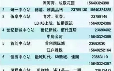 沈阳取暖费-沈阳取暖费截止到什么时间