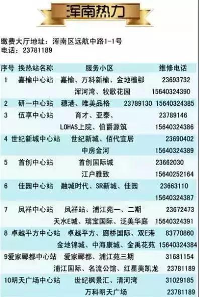 沈阳取暖费-沈阳取暖费截止到什么时间