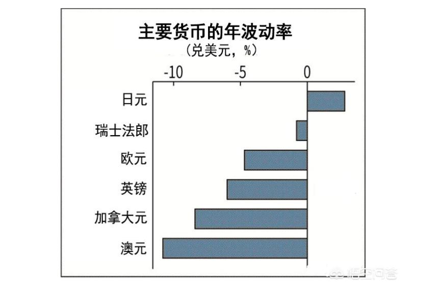 海外房产投资-海外房产前景好吗