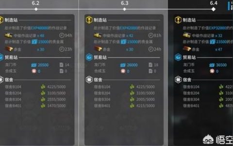 明日方舟之重返罗德岛-为了玩明日方舟特意去修了装修学博士