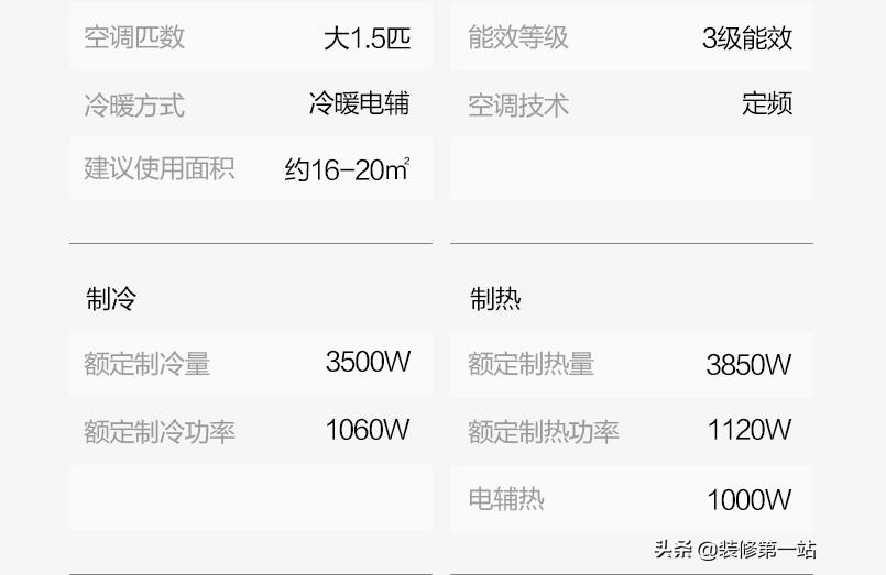 美的变频空调省电吗-变频空调真的能省电吗