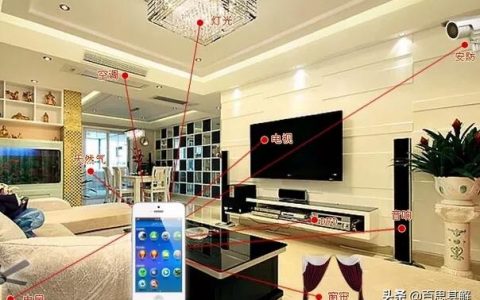 智能家居开店-如何加盟小米智能家居