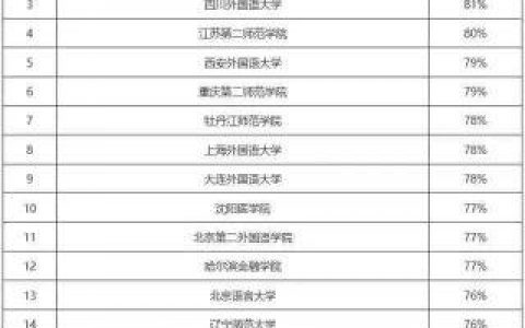 北京中华女子学院-中华女子学院是谁办的