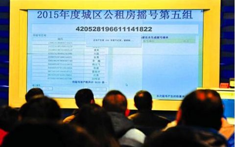 公租房摇号-昆明公租房怎么看摇号结果