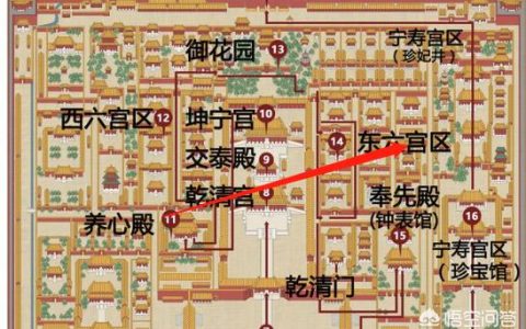 后宫传奇之失宠皇后-乾隆的乌拉那拉皇后历史上真的失宠了吗