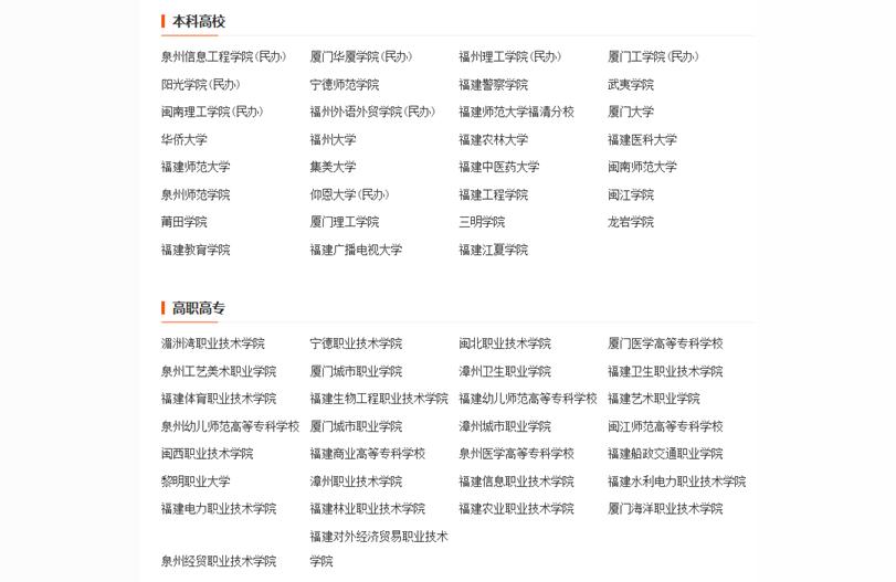 福建高校网-福建都哪些学校既有本科又有专科