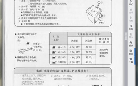 荣事达洗衣机说明书-荣事达10公斤全自动洗衣机怎么用