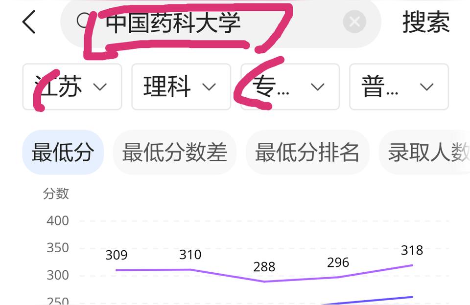 安徽大学继续教育学院-安徽大学的专科在安大校区里吗