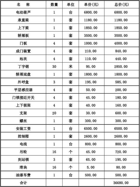电梯价格-德森克电梯市场价格