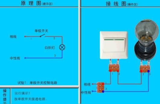 ldxy-coshysinhy在数学上是什么意思