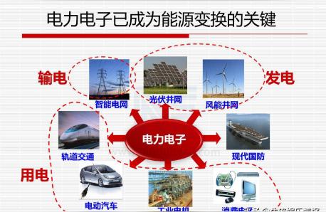 电力电子技术-vc是什么意思电力电子技术