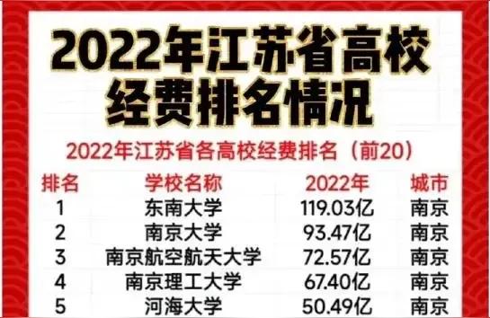 扬州大学教学平台-扬州大学扬子津校区有那几个系