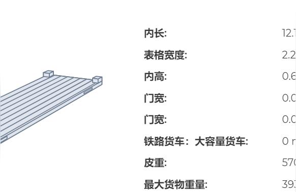 0尺集装箱体积-40尺加长货柜尺寸明细"