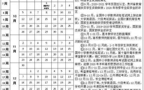 铜仁学院网-贵州铜仁学院是一所什么层次的大学