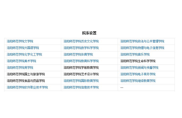 洛阳师范学院附中-洛阳师范即将改名的大学