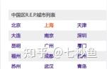 远程培训平台-怎么登录内蒙古农村信用社远程教育在线学习平台