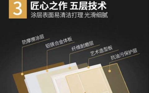 铝扣板多少钱一平-铝扣板多少钱一平方