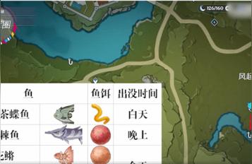 原神怎么钓鱼-原神雷鸣仙鱼怎么钓