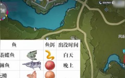 原神渔获怎么获得-原神枫叶烤鱼配方怎么获取
